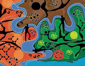 Aboriginal people and productive working partnerships